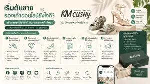 ขั้นตอนเริ่มต้นขายรองเท้าออนไลน์-km-cushy